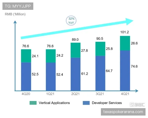 西甲官方报告：上赛季联赛总收入创历史新高